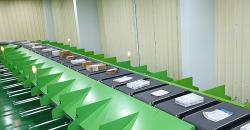GIẢI PHÁP PHÂN LOẠI BƯU KIỆN CÔNG NGHỆ CAO