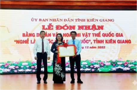 Kết quả hoạt động triển khai Chiến lược sở hữu trí tuệ tỉnh An Giang giai đoạn 2019 - 2025