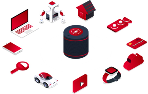 Sản phẩm IoT đầu tiên của Việt Nam giành giải thưởng lớn tại Asia Communications Awards 2022