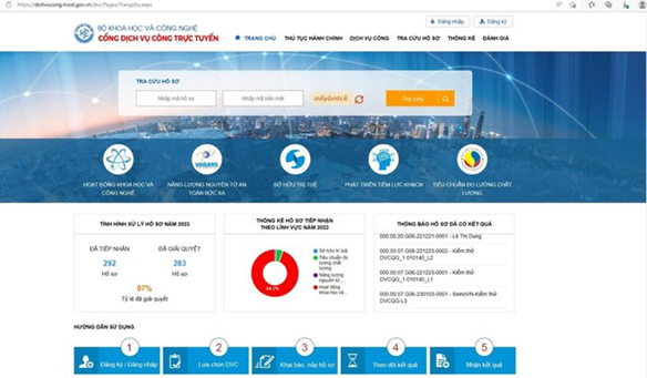 Đẩy mạnh cải cách hành chính tại các đơn vị trực thuộc Bộ KH&CN