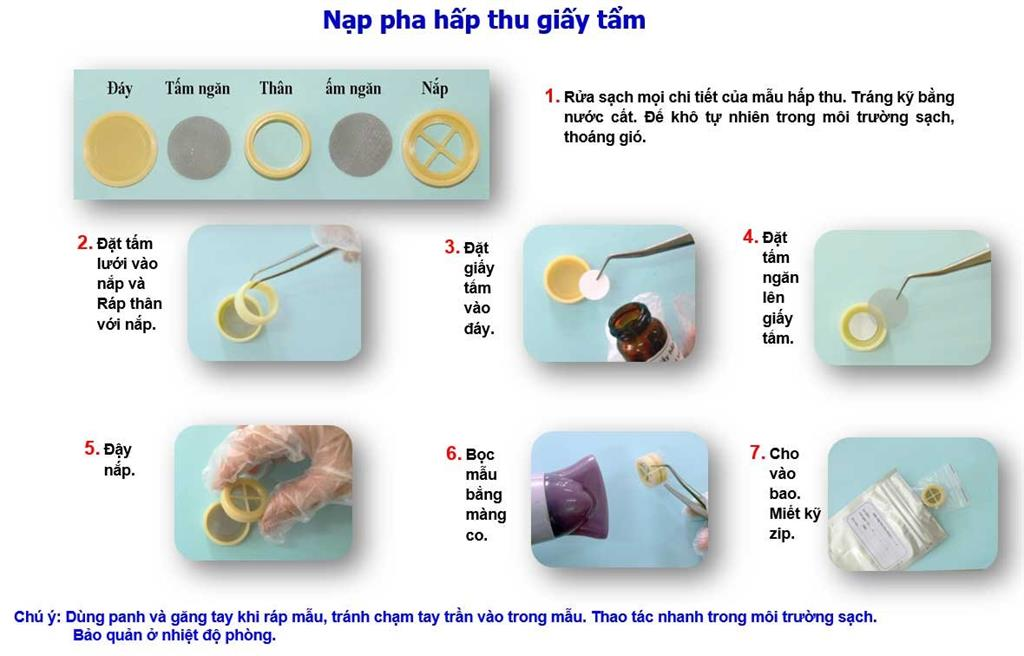 QUY TRÌNH QUAN TRẮC, LẤY MẪU Ô NHIỄM KHÔNG KHÍ KHÔNG CẦN BƠM HÚT (PASSIVE SAMPLER)
