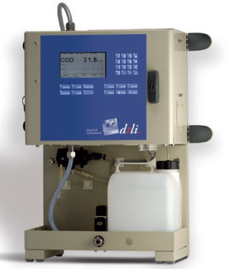 may phan tich uv cod truc tuyen ct200