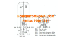 thiet bi loc su dung than hoat tinh