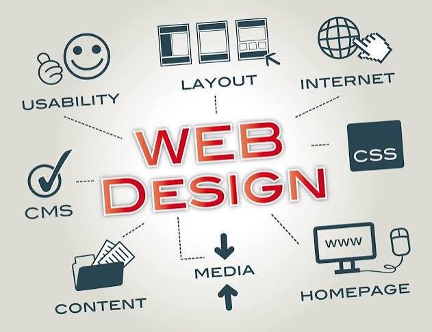 thiet ke website don gian